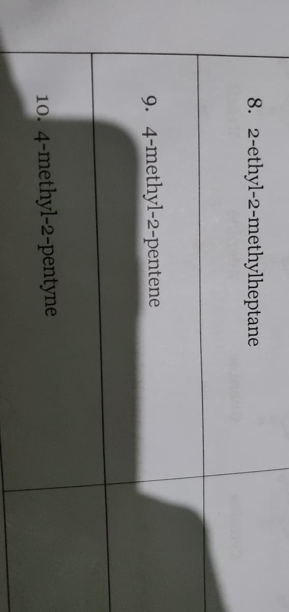 8. 2-ethyl-2-methylheptane
9. 4-methyl-2-pentene
10. 4-methyl-2-pentyne
