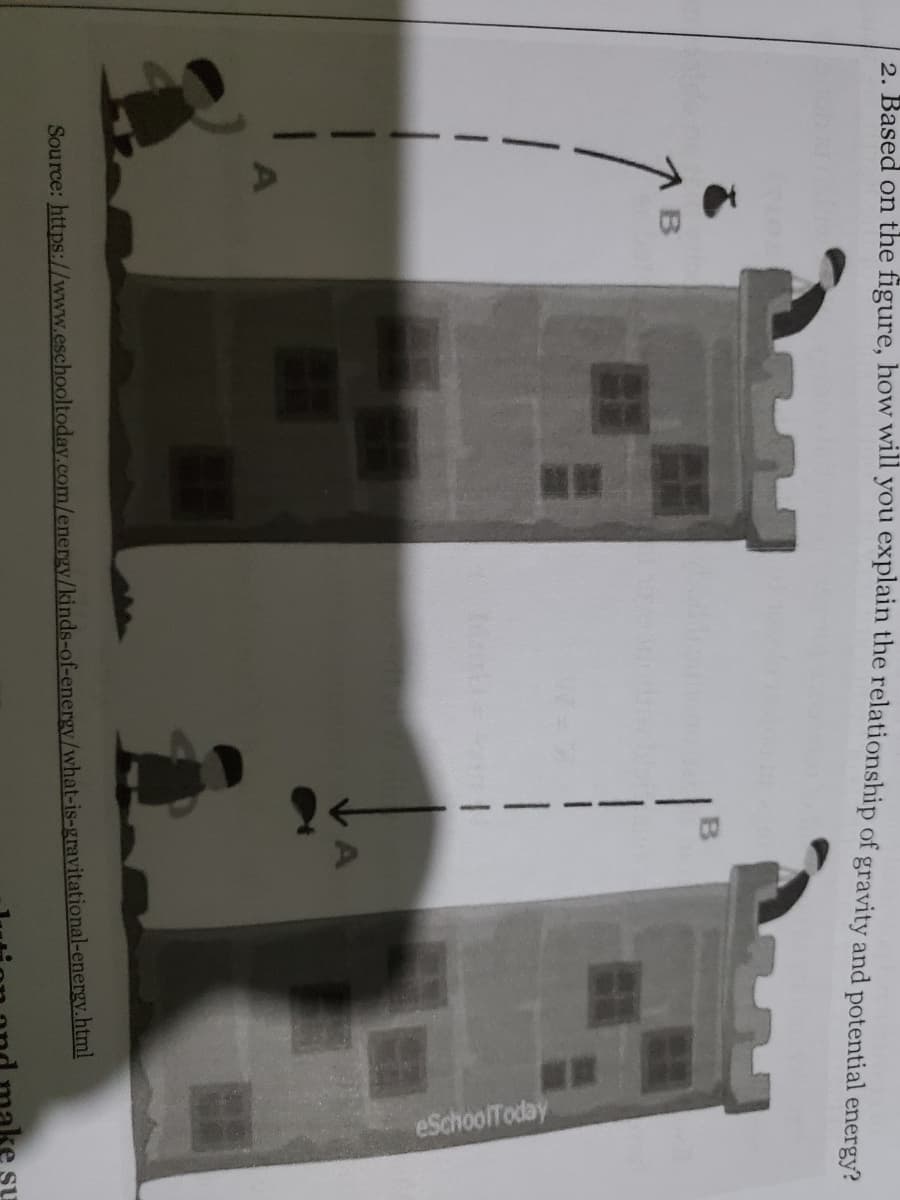 eSchoolToday
2. Based on the figure, how will you explain the relationship of gravity and potential energy?
Source: https://www.eschooltoday.com/energy/kinds-of-energv/what-is-gravitational-energy.html
