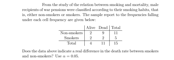 From the study of the relation between smoking and mortality, male
recipients of war pensions were classified according to their smoking habits, that
is, either non-smokers or smokers. The sample report to the frequencies falling
under each cell frequency are given below:
Alive Dead | Total
Non-smokers
2
9
11
Smokers
5
Total
4
11
15
Does the data above indicate a real difference in the death rate between smokers
and non-smokers? Use a = 0.05.
