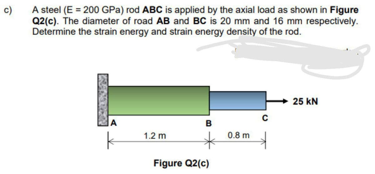 A steel (E = 200 GPa) rod ABC is applied by the axial load as shown in Figure
Q2(c). The diameter of road AB and BC is 20 mm and 16 mm respectively.
Determine the strain energy and strain energy density of the rod.
c)
25 kN
A
k
1.2 m
0.8 m
Figure Q2(c)
