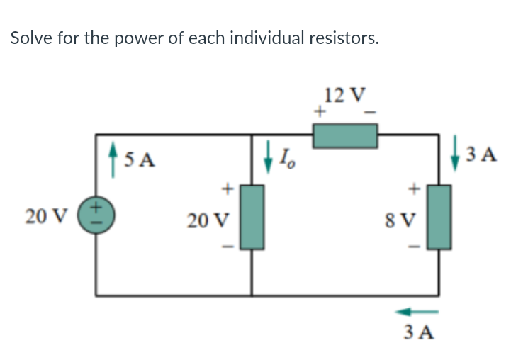 Solve for the power of each individual resistors.
12 V
5 A
20 V
20 V
Io
+
8 V
3 A
3 A