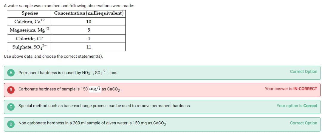 A water sample was examined and following observations were made:
Species
Concentration(milliequivalent)
Calcium, Ca2
10
Magnesium, Mg2
Chloride, Cl
4
Sulphate, SO,-
11
Use above data, and choose the correct statement(s).
Permanent hardness is caused by NO3 , S042, ions.
Correct Option
B
Carbonate hardness of sample is 150 mg/l as Caco3
Your answer is IN-CORRECT
Special method such as base-exchange process can be used to remove permanent hardness.
Your option is Correct
D
Non-carbonate hardness in a 200 ml sample of given water is 150 mg as CaCo3-
Correct Option
