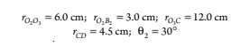 To,o, = 6.0 cm; ľo,B, = 3.0 cm; roc =12.0 cm
"cD = 4.5 cm; e, = 30°
