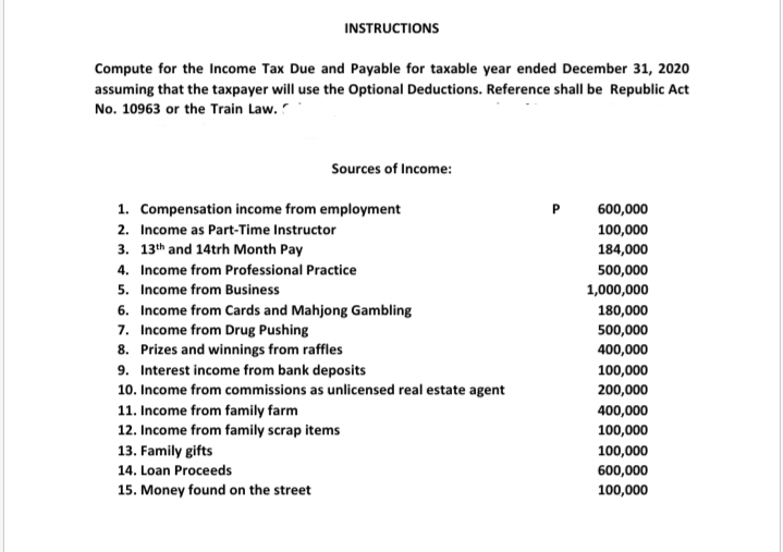 INSTRUCTIONS
Compute for the Income Tax Due and Payable for taxable year ended December 31, 2020
assuming that the taxpayer will use the Optional Deductions. Reference shall be Republic Act
No. 10963 or the Train Law.
Sources of Income:
1. Compensation income from employment
P
600,000
2. Income as Part-Time Instructor
100,000
184,000
3. 13th and 14trh Month Pay
4. Income from Professional Practice
500,000
5. Income from Business
6. Income from Cards and Mahjong Gambling
7. Income from Drug Pushing
8. Prizes and winnings from raffles
9. Interest income from bank deposits
10. Income from commissions as unlicensed real estate agent
11. Income from family farm
12. Income from family scrap items
13. Family gifts
1,000,000
180,000
500,000
400,000
100,000
200,000
400,000
100,000
100,000
14. Loan Proceeds
600,000
15. Money found on the street
100,000
