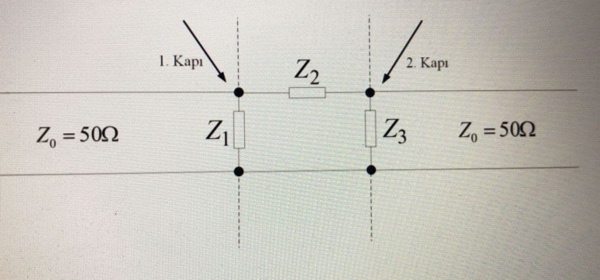 2. Карг
1. Карі
Z2
Z1
Z3
Z, = 502
Z, = 502
%3D
