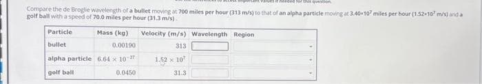 mpscent values it needed for the question
Compare the de Broglie wavelength of a bullet moving at 700 miles per hour (313 m/s) to that of an alpha particle moving at 3.40-107 miles per hour (1.52-107 m/s) and a
golf ball with a speed of 70.0 miles per hour (31.3 m/s)
Particle
bullet
Mass (kg)
0.00190
alpha particle 6.64 x 10-7
golf ball
0.0450
Velocity (m/s) Wavelength Region 1
313
1.52 x 10
31.3