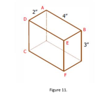 2"
4"
B
3"
Figure 11.
