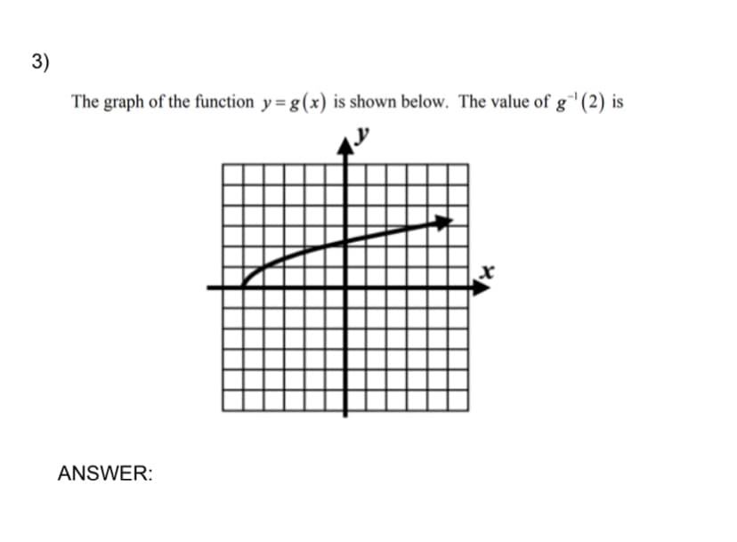 3)
The graph of the function y= g (x) is shown below. The value of g'(2) is
ANSWER:
