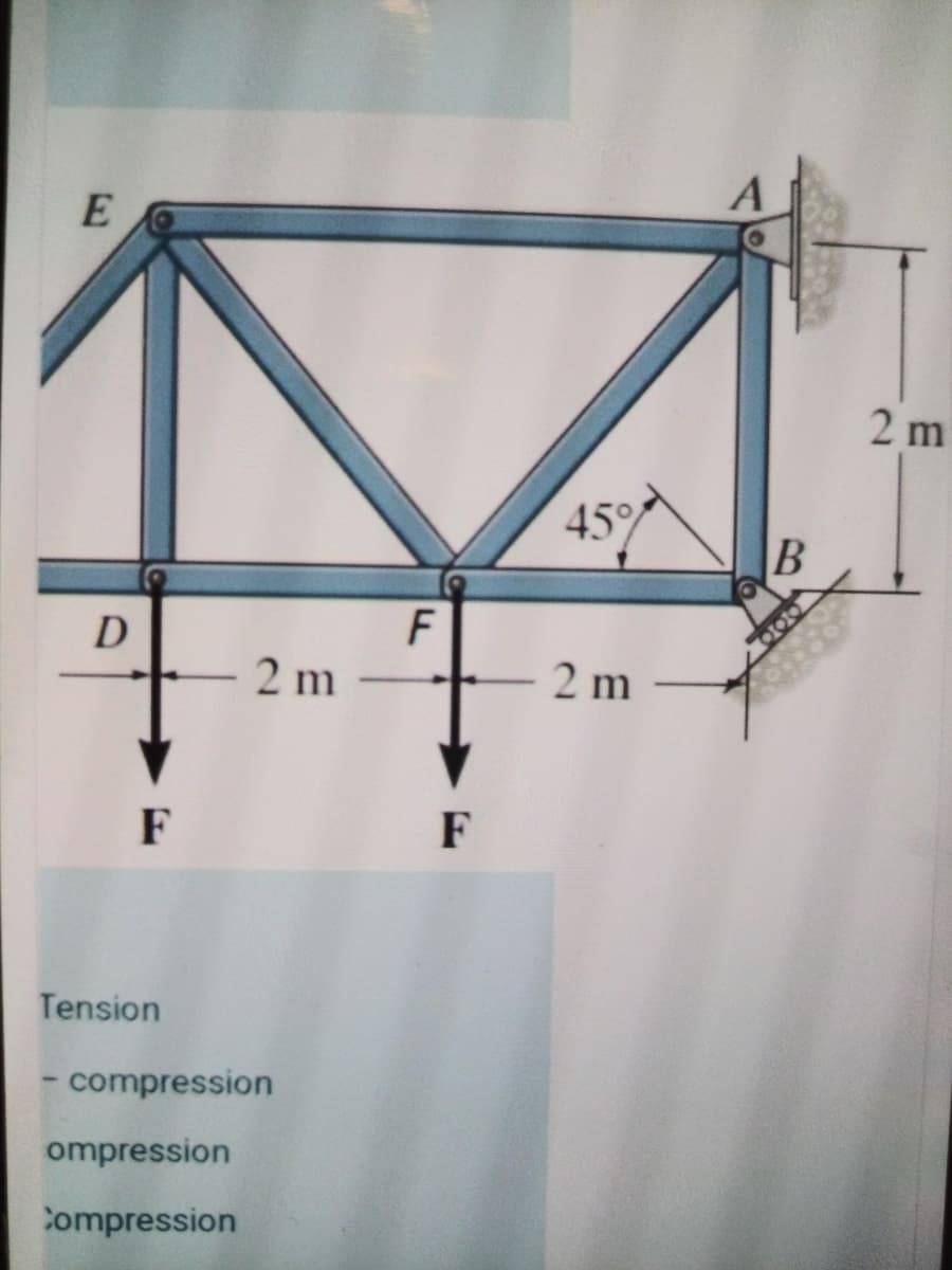 E
2 m
45%
F
2 m
2 m
F
F
Tension
- compression
ompression
Compression
B.
