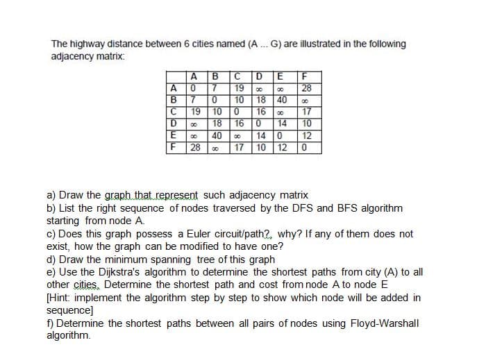 The highway distance between 6 cities named (A . G) are illustrated in the following
adjacency matrix:
ABC
DE
A07
19
28
18 40
16
16
10
10
17
10
19
18
14
E
40
14
12
28
17
10 12
a) Draw the graph.that represent such adjacency matrix
b) List the right sequence of nodes traversed by the DFS and BFS algorithm
starting from node A.
c) Does this graph possess a Euler circuit/path?, why? If any of them does not
exist, how the graph can be modified to have one?
d) Draw the minimum spanning tree of this graph
e) Use the Dijkstra's algorithm to determine the shortest paths from city (A) to all
other cities, Determine the shortest path and cost from node A to node E
[Hint: implement the algorithm step by step to show which node will be added in
sequence]
f) Determine the shortest paths between all pairs of nodes using Floyd-Warshall
algorithm.
8 o
0o ko
lo loc
