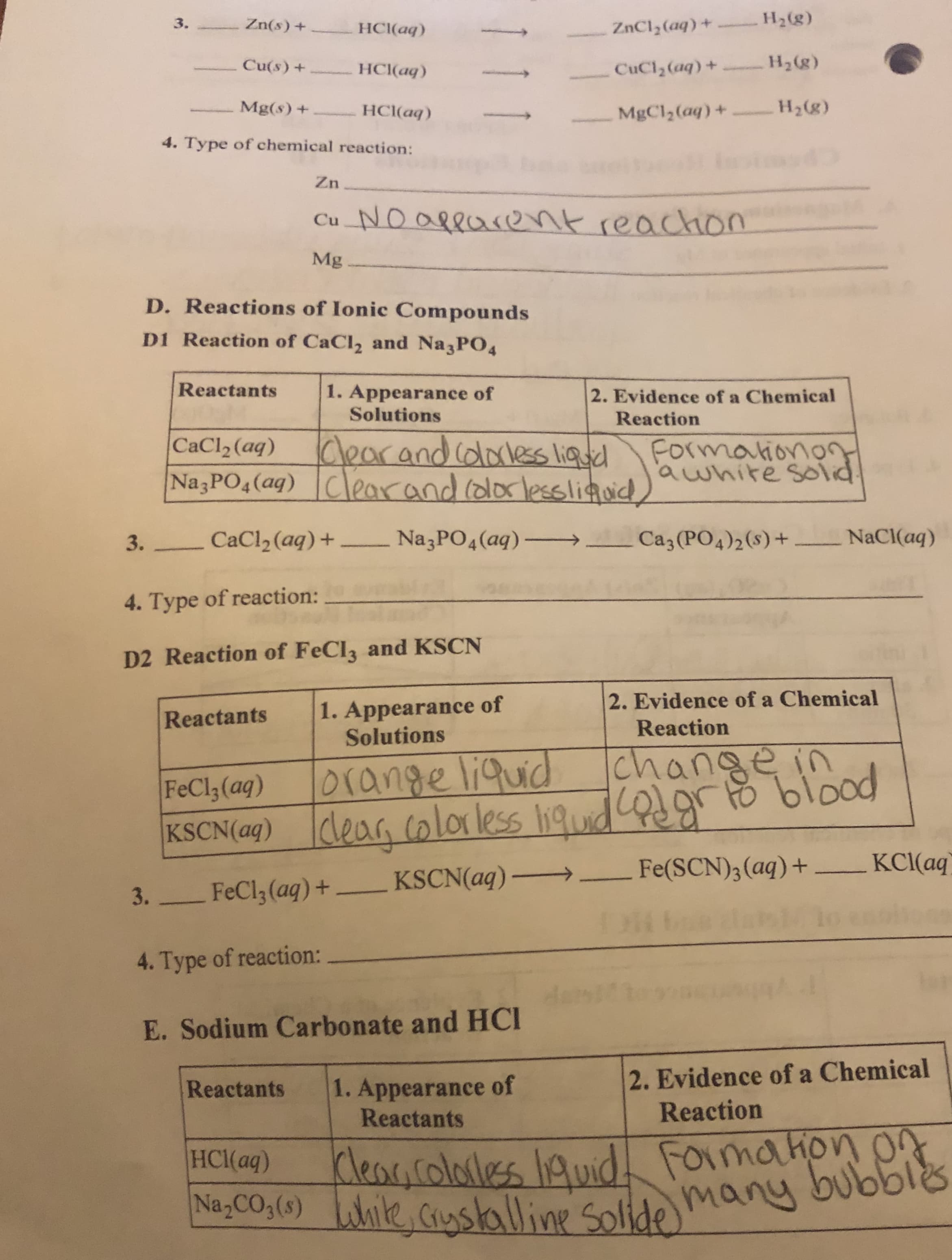 3.
Zn(s)+
HCl(aq)
ZnCl, (aq) +
H2(g)
Cu(s)+
HCl(aq)
CuCl, (aq)+
H2(g)
Mg(s) +
HCl(aq)
MgCl2(aq) +
H2(g)
4. Type of chemical reaction:
Zn
Cu _NO alparent reaction
Mg
D. Reactions of Ionic Compounds
D1 Reaction of CaCl, and Na3PO4
Reactants
1. Appearance of
Solutions
2. Evidence of a Chemical
Reaction
Clearand (dorless liqued
Na,PO4(aq) C\eorand colorlesslitoicd,
CaCl2 (aq)
Formationo
'awhite sold.
3.
CaCl2 (aq)+
Na3PO4 (aq)-→
Ca3 (PO4)2(8)+
NaC(aq)
4. Type of reaction:
D2 Reaction of FeCl3 and KSCN
1. Appearance of
Solutions
2. Evidence of a Chemical
Reaction
Reactants
orange liquid change in
blood
KSCN(aq) clear colloless ligudcogrt
KSCN(aq) Fe(SCN); (aq)+
FeCl3(aq)
3.
FeCl3 (aq) +
4. Type of reaction:
E. Sodium Carbonate and HCI
2. Evidence of a Chemical
1. Appearance of
Reactants
Reactants
Reaction
Klearicolorless lAuid Foimakon o
Na-CO,() ile, crgslalline Solide many bubbis
HC1(aq)
