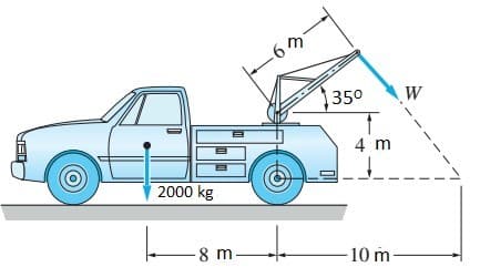 350
W
4 m
2000 kg
-8 m-
-10 m-
