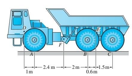 E
F
A
-2 m -1.5m-
0.6m
2.4 m
1m
