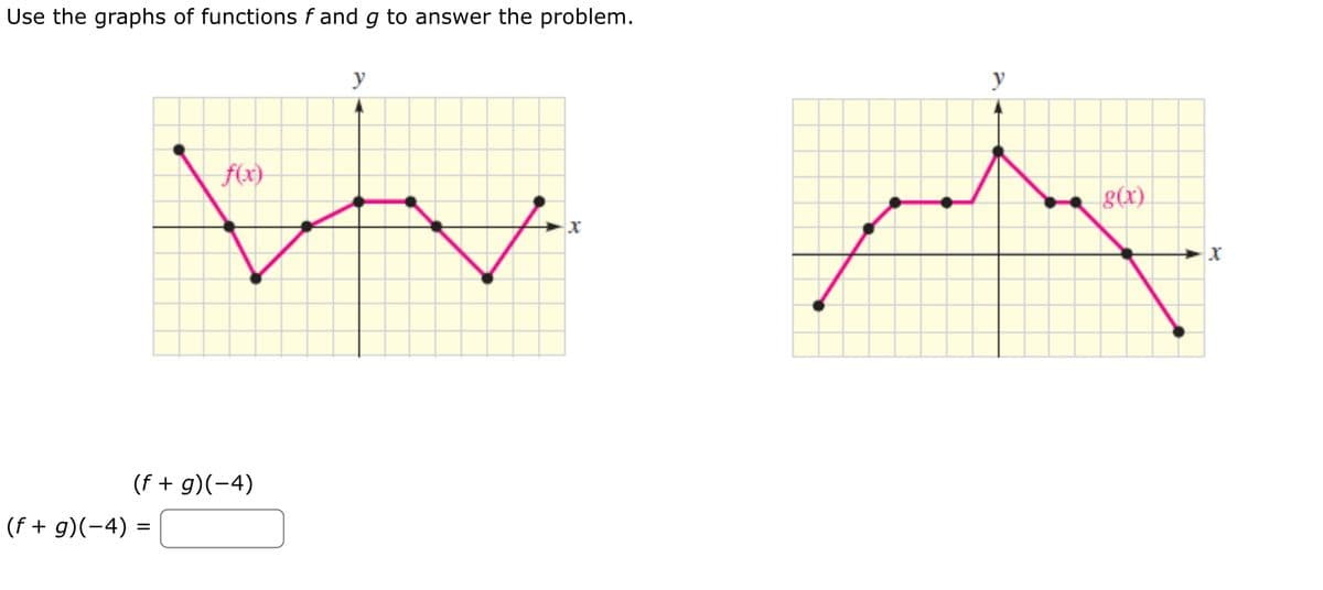 Use the graphs of functions f and g to answer the problem.
(f + g)(-4)
(f + g)(-4)=
y
f(x)
V
x
y
да
g(x)