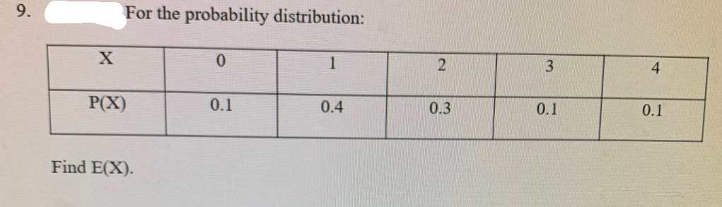 For the probability distribution:
1
3
4
P(X)
0.1
0.4
0.3
0.1
0.1
Find E(X).
9.
