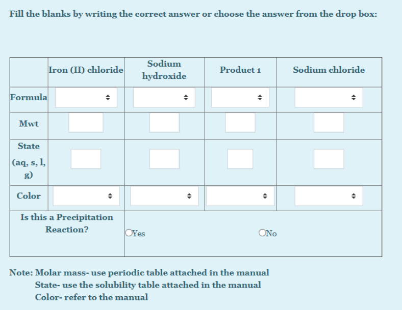 Fill the blanks by writing the correct answer or choose the answer from the drop box:
Sodium
Iron (II) chloride
Product 1
Sodium chloride
hydroxide
Formula
Mwt
State
|(aq, s, l,
g)
Color
Is this a Precipitation
Reaction?
OYes
ONo
Note: Molar mass- use periodic table attached in the manual
State- use the solubility table attached in the manual
Color- refer to the manual
