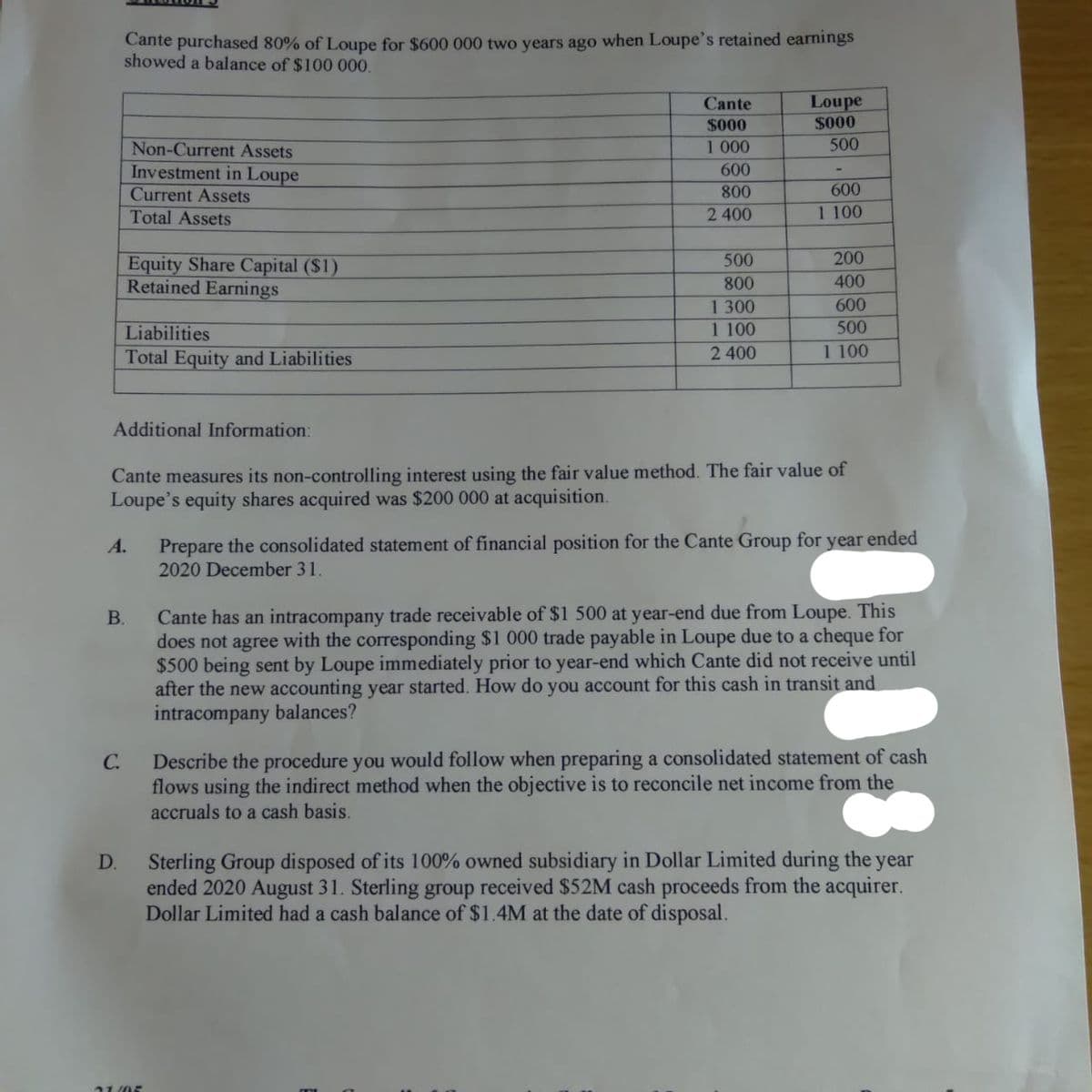 Cante purchased 80% of Loupe for $600 000 two years ago when Loupe's retained earnings
showed a balance of $100 000.
Loupe
S000
500
Cante
$000
Non-Current Assets
1 000
Investment in Loupe
600
Current Assets
800
600
Total Assets
2 400
1 100
500
200
Equity Share Capital ($1)
Retained Earnings
800
400
1 300
1 100
600
500
1 100
Liabilities
Total Equity and Liabilities
2400
Additional Information:
Cante measures its non-controlling interest using the fair value method. The fair value of
Loupe's equity shares acquired was $200 000 at acquisition.
Prepare the consolidated statement of financial position for the Cante Group for year ended
2020 December 31.
А.
Cante has an intracompany trade receivable of $1 500 at year-end due from Loupe. This
does not agree with the corresponding $1 000 trade payable in Loupe due to a cheque for
$500 being sent by Loupe immediately prior to year-end which Cante did not receive until
after the new accounting year started. How do you account for this cash in transit and
intracompany balances?
В.
Describe the procedure you would follow when preparing a consolidated statement of cash
flows using the indirect method when the objective is to reconcile net income from the
accruals to a cash basis.
C.
Sterling Group disposed of its 100% owned subsidiary in Dollar Limited during the year
ended 2020 August 31. Sterling group received $52M cash proceeds from the acquirer.
Dollar Limited had a cash balance of $1.4M at the date of disposal.
D.
21/05
