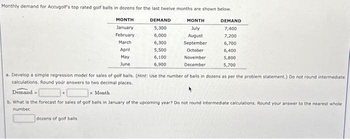 Monthly demand for Accugolf's top rated golf balls in dozens for the last twelve months are shown below.
MONTH
MONTH
July
January
February
August
March
September
April
May
June
DEMAND
5,300
6,000
dozens of golf balls
6,300
5,500
6,100
6,900
October
November
December
DEMAND
7,400
7,200
6,700
6,400
5,800
5,700
a. Develop a simple regression model for sales of golf balls. (Hint: Use the number of balls in dozens as per the problem statement.) Do not round intermediate
calculations. Round your answers to two decimal places.
Demand-
x Month
b. What is the forecast for sales of golf balls in January of the upcoming year? Do not round intermediate calculations. Round your answer to the nearest whole
number.