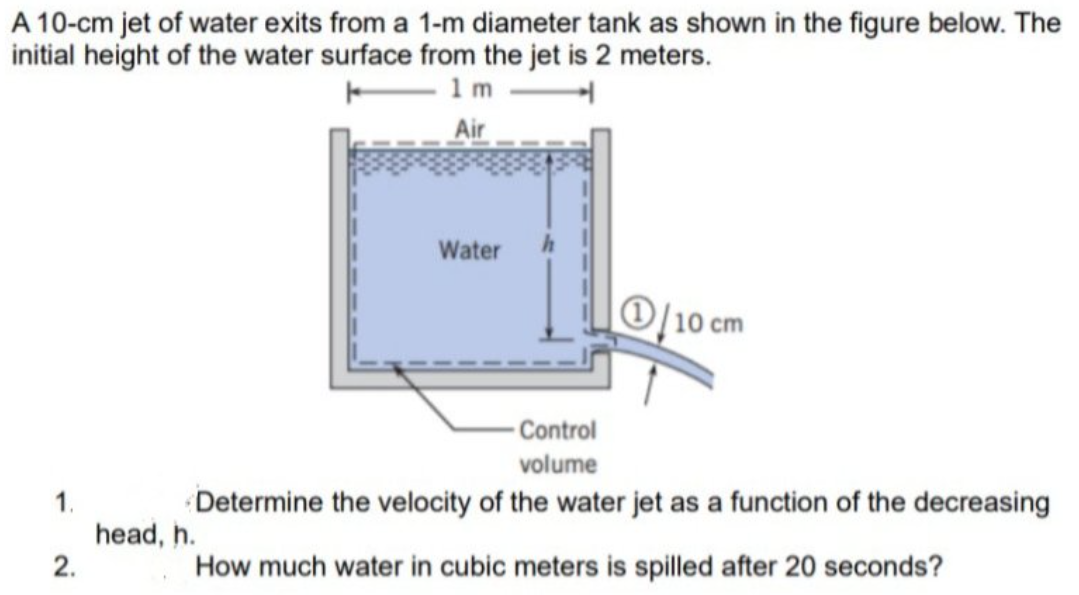 A 10-cm jet of water exits from a 1-m diameter tank as shown in the figure below. The
initial height of the water surface from the jet is 2 meters.
1m
Air
Water
10 cm
Control
volume
1.
Determine the velocity of the water jet as a function of the decreasing
head, h.
2.
How much water in cubic meters is spilled after 20 seconds?
