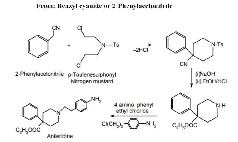 From: Benzyl cyanide or 2-Phenylacetonitrile
ÇN
N-Ts
'N-Ts
-2HCI
ci
CN
2-Phenylacetonitrile p-Toulenesulphonyl
Nitrogen mustard
(IN2OH
(iї) ETOH/HCI
NH,
4 amino phenyl
ethyl chloride
'N-H
CI(CH,),
-NH,
C,H,O0C
C,H,00C
Anileridine
