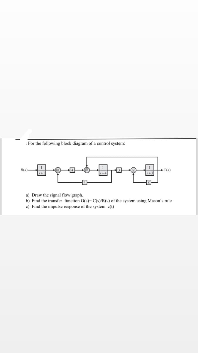 For the following block diagram of a control system:
R(s)-
C(s)
a) Draw the signal flow graph.
b) Find the transfer function G(s)= C(s)/R(s) of the system using Mason's rule
c) Find the impulse response of the system c(t)