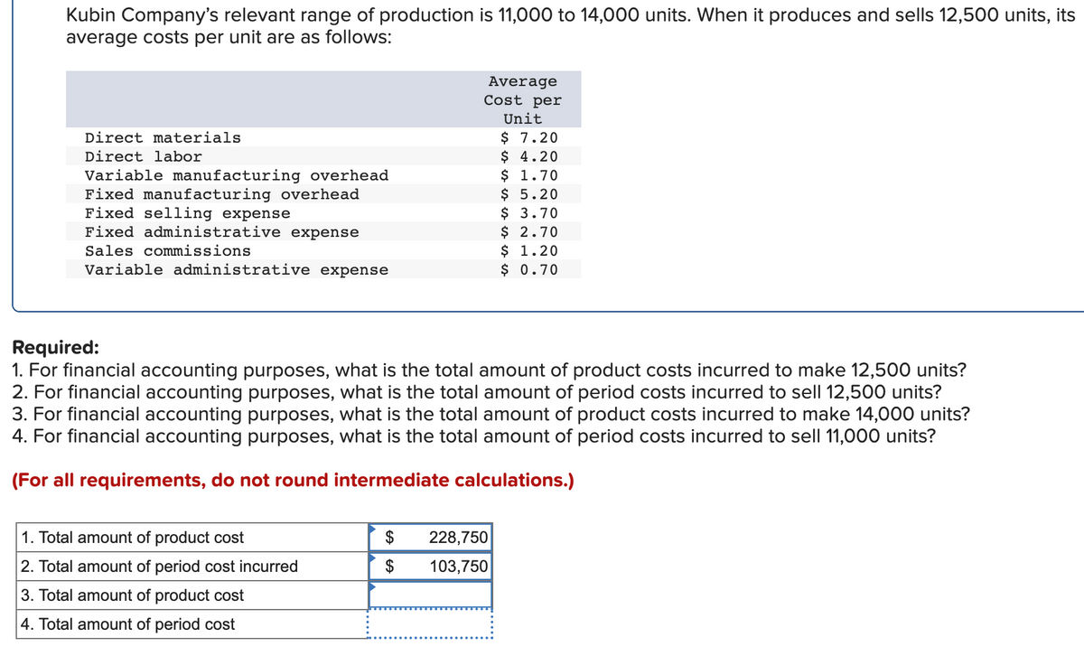 Kubin Company's relevant range of production is 11,000 to 14,000 units. When it produces and sells 12,500 units, its
average costs per unit are as follows:
Direct materials
Direct labor
Variable manufacturing overhead
Fixed manufacturing overhead
Fixed selling expense
Fixed administrative expense
Sales commissions
Variable administrative expense
1. Total amount of product cost
2. Total amount of period cost incurred
3. Total amount of product cost
4. Total amount of period cost
Average
Cost per
Unit
$ 7.20
$ 4.20
Required:
1. For financial accounting purposes, what is the total amount of product costs incurred to make 12,500 units?
2. For financial accounting purposes, what is the total amount of period costs incurred to sell 12,500 units?
3. For financial accounting purposes, what is the total amount of product costs incurred to make 14,000 units?
4. For financial accounting purposes, what is the total amount of period costs incurred to sell 11,000 units?
(For all requirements, do not round intermediate calculations.)
$
$
$ 1.70
$ 5.20
$ 3.70
$ 2.70
$ 1.20
$ 0.70
228,750
103,750