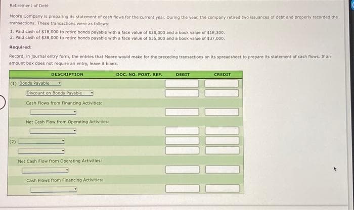 Retirement of Debt
Moore Company is preparing its statement of cash flows for the current year. During the year, the company retired two issuances of debt and properly recorded the
transactions. These transactions were as follows:
1. Paid cash of $18,000 to retire bonds payable with a face value of $20,000 and a book value of $18,300.
2. Paid cash of $38,000 to retire bonds payable with a face value of $35,000 and a book value of $37,000.
Required:
Record, in journal entry form, the entries that Moore would make for the preceding transactions on its spreadsheet to prepare its statement of cash flows. If an
amount box does not require an entry, leave it blank.
DESCRIPTION
(1) Bonds Payable
(2)
Discount on Bonds Payable
Cash Flows from Financing Activities:
Net Cash Flow from Operating Activities:
Net Cash Flow from Operating Activities:
Cash Flows from Financing Activities:
DOC. NO. POST. REF.
DEBIT
CREDIT
!!!
