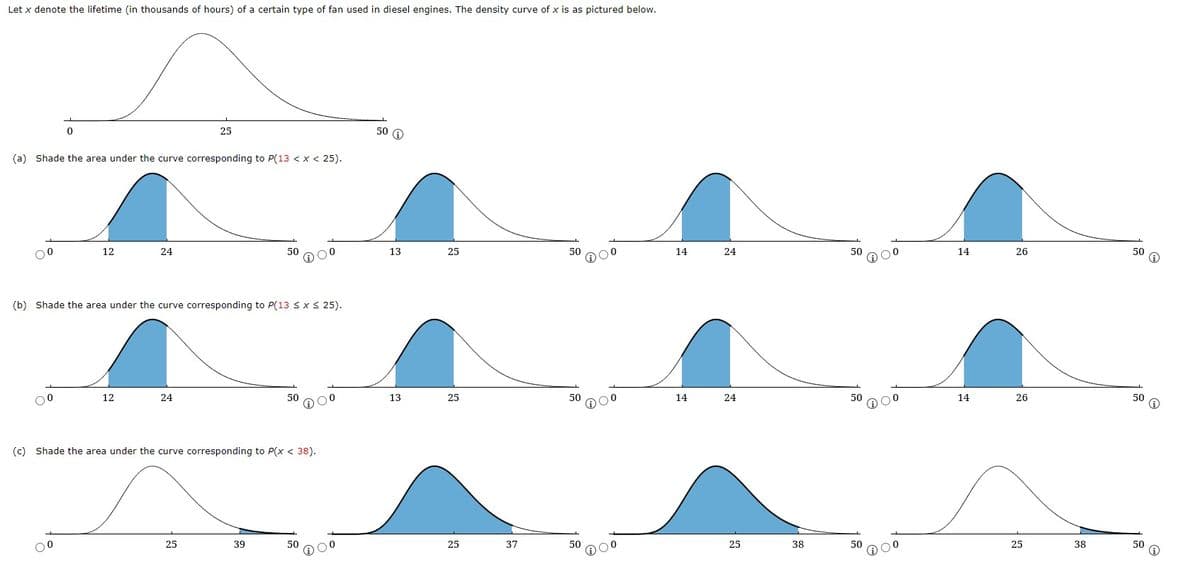 Let x denote the lifetime (in thousands of hours) of a certain type of fan used in diesel engines. The density curve of x is as pictured below.
0
(a) Shade the area under the curve corresponding to P(13 < x < 25).
0
12
0
24
12
(b) Shade the area under the curve corresponding to P(13 ≤ x ≤ 25).
25
24
25
50
(c) Shade the area under the curve corresponding to P(x < 38).
39
50
50
O
0
O
50 Ⓡ
13
13
25
25
25
37
50
50
50
000
14
14
24
24
25
38
50
50
50
14
14
26
26
25
38
00
50
50
50