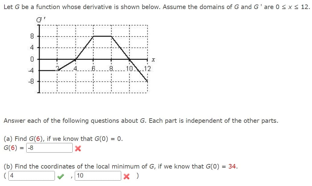 Let G be a function whose derivative is shown below. Assume the domains of G and G'are 0 ≤ x ≤ 12.
8
4
0
00 +
OTO
4
-8
Æ
H
10
12
Answer each of the following questions about G. Each part is independent of the other parts.
(a) Find G(6), if we know that G(0) = 0.
G(6)
= -8
(b) Find the coordinates of the local minimum of G, if we know that G(0) = 34.
(4
10
× )