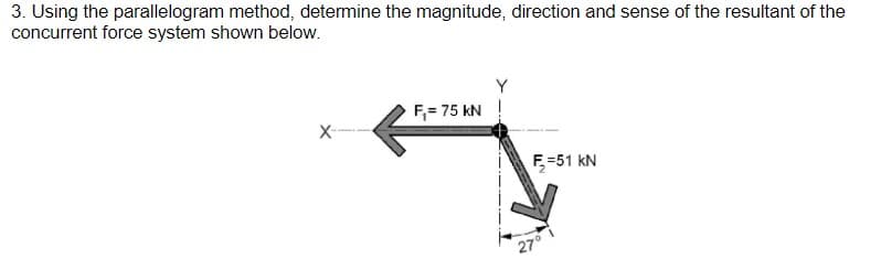 3. Using the parallelogram method, determine the magnitude, direction and sense of the resultant of the
concurrent force system shown below.
F₁ = 75 kN
27°
F=51 kN