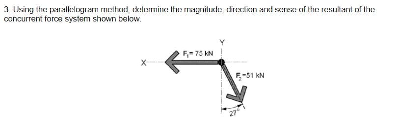 3. Using the parallelogram method, determine the magnitude, direction and sense of the resultant of the
concurrent force system shown below.
F₁ = 75 kN
F₂=51 KN