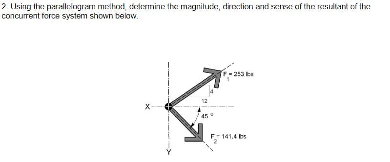 2. Using the parallelogram method, determine the magnitude, direction and sense of the resultant of the
concurrent force system shown below.
12
X-
45
°
F = 253 lbs
1
F= 141.4 lbs
2