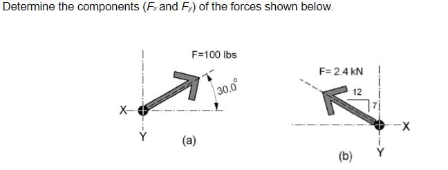 Determine the components (Fx and Fy) of the forces shown below.
X-
(a)
F=100 lbs
30.0°
F= 2.4 KN
(b)
-X