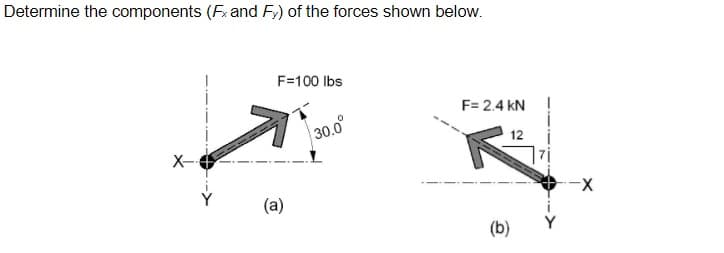 Determine the components (Fx and Fy) of the forces shown below.
X-
(a)
F=100 lbs
30.0°
F= 2.4 KN
(b)