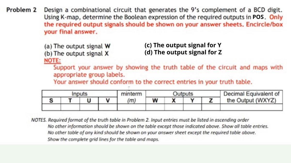 Problem 2 Design a combinational circuit that generates the 9's complement of a BCD digit.
Using K-map, determine the Boolean expression of the required outputs in POS. Only
the required output signals should be shown on your answer sheets. Encircle/box
your final answer.
(c) The output signal for Y
(d) The output signal for Z
(a) The output signal W
(b) The output signal X
NOTE:
Support your answer by showing the truth table of the circuit and maps with
appropriate group labels.
Your answer should conform to the correct entries in your truth table.
Inputs
TU
Decimal Equivalent of
the Output (WXYZ)
minterm
Outputs
X Y
V
(m)
NOTES. Required format of the truth table in Problem 2. Input entries must be listed in ascending order
No other information should be shown on the table except those indicated above. Show all table entries.
No other table of any kind should be shown on your answer sheet except the required table above.
Show the complete grid lines for the table and maps.
