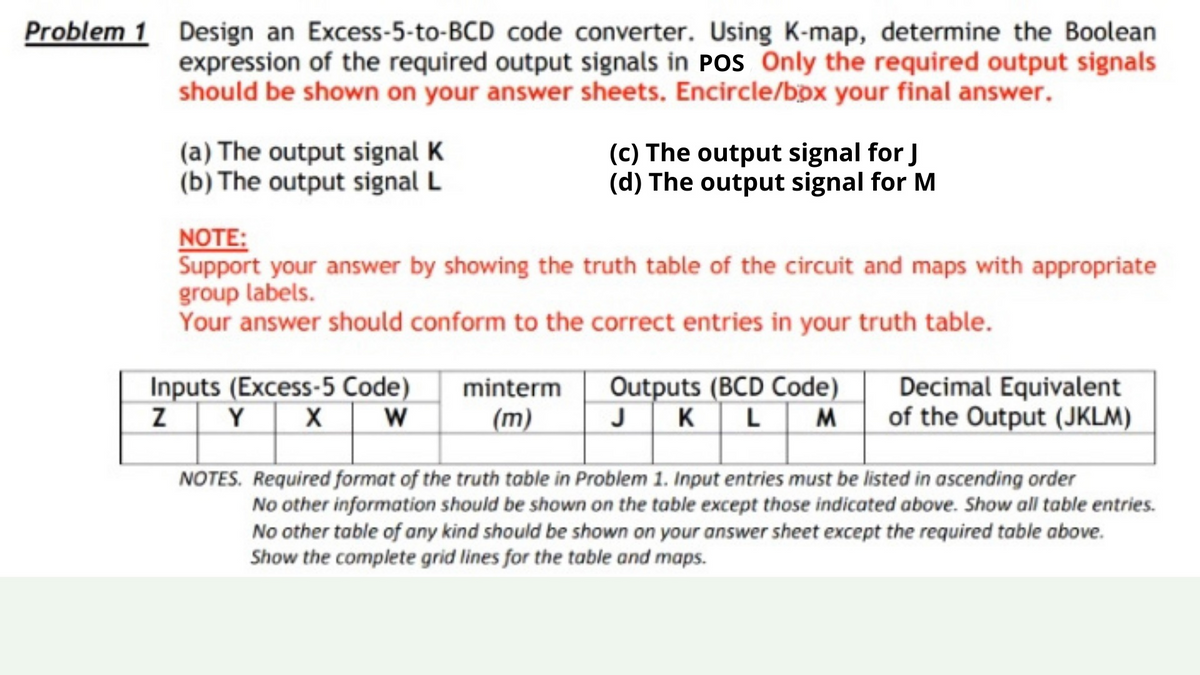 Problem 1 Design an Excess-5-to-BCD code converter. Using K-map, determine the Boolean
expression of the required output signals in POs Only the required output signals
should be shown on your answer sheets. Encircle/bpx your final answer.
(a) The output signal K
(b) The output signal L
(c) The output signal for J
(d) The output signal for M
NOTE:
Support your answer by showing the truth table of the circuit and maps with appropriate
group labels.
Your answer should conform to the correct entries in your truth table.
Inputs (Excess-5 Code)
X
Outputs (BCD Code)
J KLM
Decimal Equivalent
of the Output (JKLM)
minterm
Y
W
|(m)
NOTES. Required format of the truth table in Problem 1. Input entries must be listed in ascending order
No other information should be shown on the table except those indicated above. Show all table entries.
No other table of any kind should be shown on your answer sheet except the required table above.
Show the complete grid lines for the table and maps.
