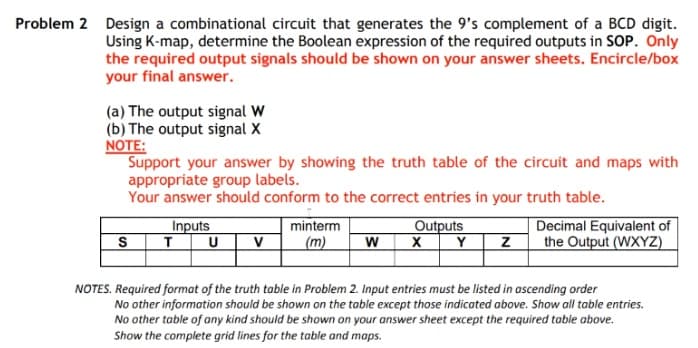 Problem 2 Design a combinational circuit that generates the 9's complement of a BCD digit.
Using K-map, determine the Boolean expression of the required outputs in SOP. Only
the required output signals should be shown on your answer sheets. Encircle/box
your final answer.
(a) The output signal W
(b) The output signal X
NOTE:
Support your answer by showing the truth table of the circuit and maps with
appropriate group labels.
Your answer should conform to the correct entries in your truth table.
Inputs
minterm
(m)
Outputs
Y
Decimal Equivalent of
the Output (WXYZ)
NOTES. Required format of the truth table in Problem 2. Input entries must be listed in ascending order
No other information should be shown on the table except those indicated above. Show all table entries.
No other table of any kind should be shown on your answer sheet except the required table above.
Show the complete grid lines for the table and maps.
