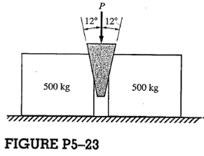 | 12° | 12°/
500 kg
500 kg
FIGURE P5-23
