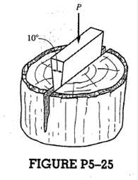 P
10°
FIGURE P5-25
