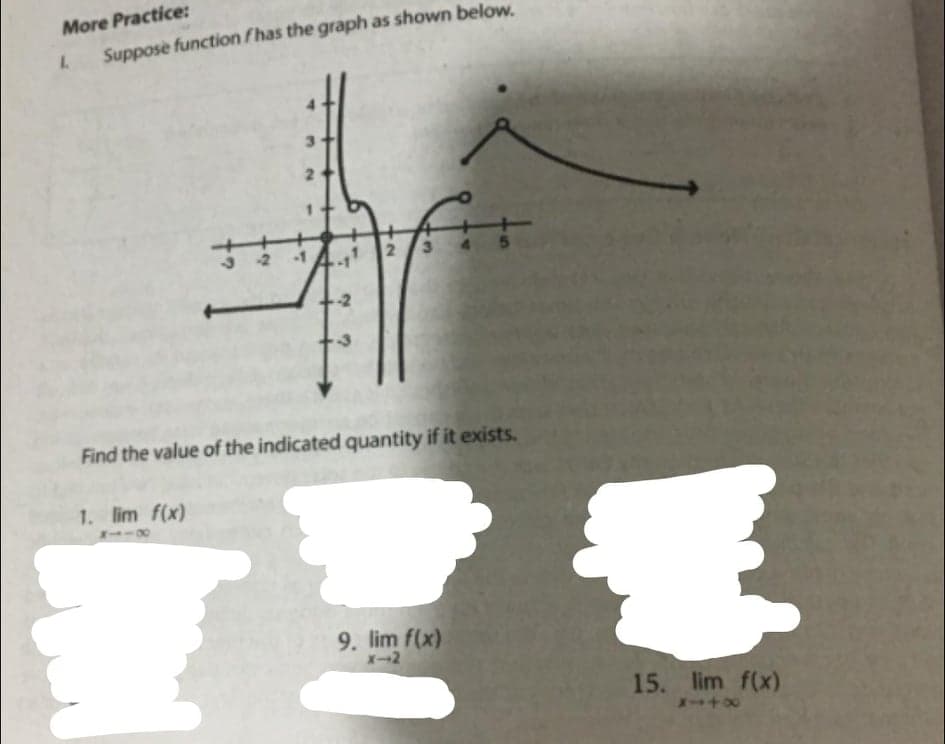 More Practice:
Suppose function fhas the graph as shown below.
Find the value of the indicated quantity if it exists.
1. lim f(x)
9. lim f(x)
X-2
15. lim f(x)
