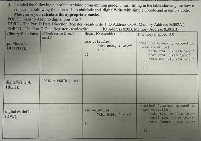 5. I copied the following out of the Arduino programming guide. Finish filling in the table showing me how to
replace the following function calls to pinMode and digitalWrite with simple C code and assembly code.
Make sure you calculate the appropriate masks.
PORTD maps to Arduino digital pins 0 to 7
DDRD The Port D Data Direction Register - read/write (IO Address 0x0A, Memory Address 0x002A)
PORTD- The Port D Data Register - read/write (10 Address 0x0B, Memory Address 0x002B)
(library functions) C-Code (using & and |
pinMode(4,
OUTPUT);
masks)
(legacy IO assembly)
asm volatile(
"sbi 0x0A, 4 \n\t"
);
(memory mapped IO)
//method 4, memory mapped io
asm volatile (
);
"lds r24, 0x002A \n\t"
"ori r24, 0x10 \n\t
"sts 0x002A, r24 \n\t"
| digitalWrite(4,
HIGH);
PORTD PORTD | 0x10
digitalWrite(4,
LOW);
asm volatile(
"cbi 0x0B, 4 \n\t"
);
//method 4, memory mapped io
asm volatile(
};
lds r24, 0x002B \n\t"
"andi r24, 0xEF \n\t"
"sts 0x0028, r24 \n\t