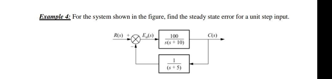 Example 4: For the system shown in the figure, find the steady state error for a unit step input.
R(s)
Eg(s)
100
s(s+10)
(s+5)
C(s)