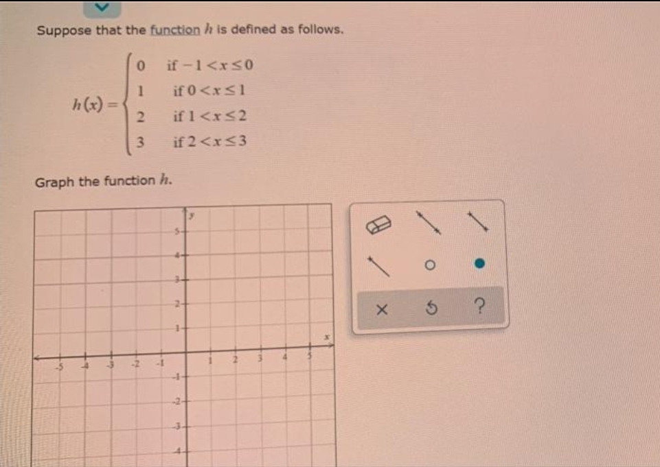 Suppose that the functionh is defined as follows.
if -1<r<0
if 0 <xS1
h(x)
if 1<xS2
3.
if 2 <x<3
Graph the function h.
4-
3.
2.
-2-
