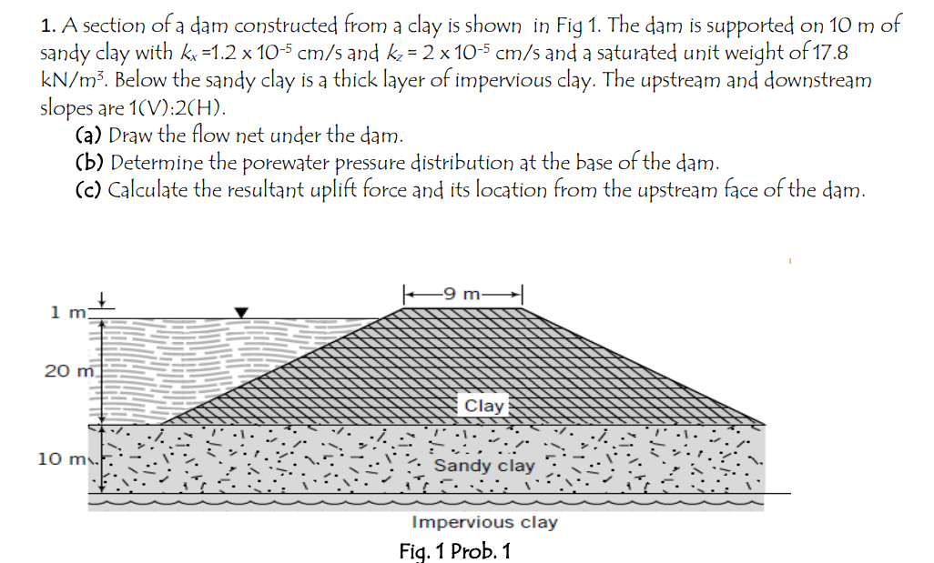 1. A section of a dam constructed from a clay is shown in Fig 1. The dam is supported on 10 m of
sandy clay with kx =1.2 x 10-5 cm/s and k = 2 x 1O-5 cm/s and a saturated unit weight of 17.8
kN/m³. Below the sandy clay is a thick layer of impervious clay. The upstream and downstream
slopes are 1(V):2(H).
(a) Draw the flow net under the dam.
(b) Determine the porewater pressure distribution at the base of the dam.
(c) Calculate the resultant uplift force and its location from the upstream face of the dam.
9 m
1 m
20 m.
Clay
10 m..
Sandy clay
Impervious clay
Fig. 1 Prob. 1
