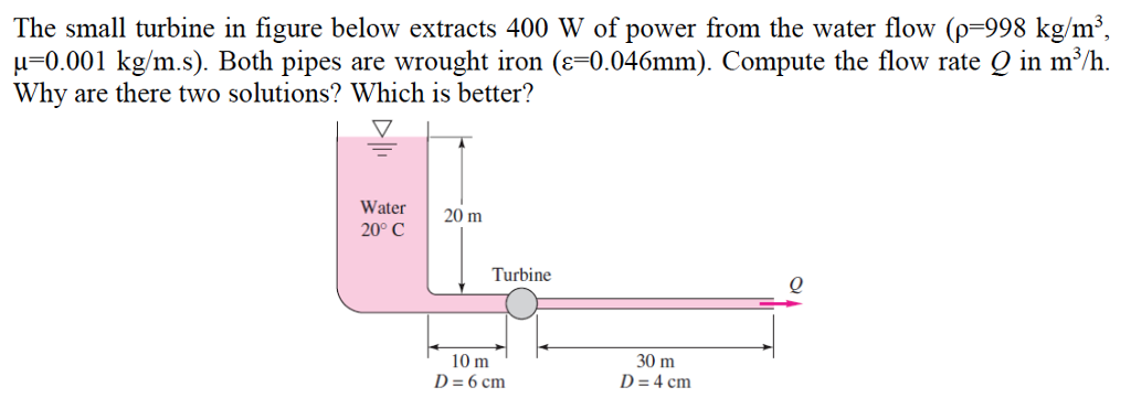 The small turbine in figure below extracts 400 W of power from the water flow (p=998 kg/m³,
μ=0.001 kg/m.s). Both pipes are wrought iron (ε-0.046mm). Compute the flow rate Q in m³/h.
Why are there two solutions? Which is better?
Water
20° C
20 m
Turbine
10 m
D = 6 cm
30 m
D = 4 cm
