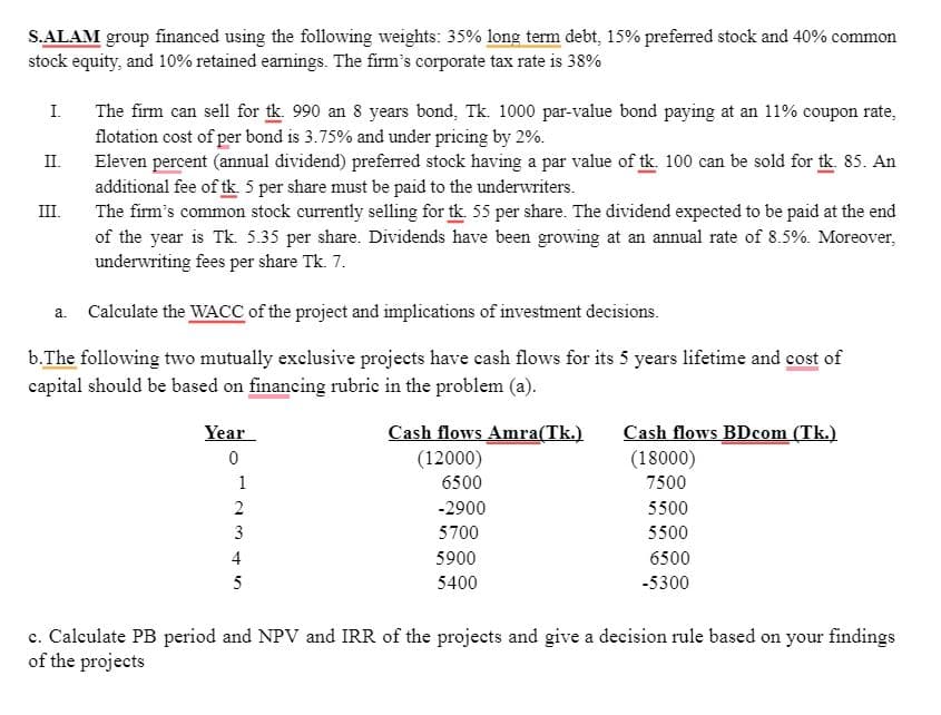 S.ALAM group financed using the following weights: 35% long term debt, 15% preferred stock and 40% common
stock equity, and 10% retained earnings. The firm's corporate tax rate is 38%
The firm can sell for tk. 990 an 8 years bond, Tk. 1000 par-value bond paying at an 11% coupon rate,
flotation cost of per bond is 3.75% and under pricing by 2%.
Eleven percent (annual dividend) preferred stock having a par value of tk. 100 can be sold for tk. 85. An
additional fee of tk. 5 per share must be paid to the underwriters.
The firm's common stock currently selling for tk 55 per share. The dividend expected to be paid at the end
of the year is Tk 5.35 per share. Dividends have been growing at an annual rate of 8.5%. Moreover,
underwriting fees per share Tk. 7.
I.
II.
III.
a. Calculate the WACC of the project and implications of investment decisions.
b.The following two mutually exclusive projects have cash flows for its 5 years lifetime and cost of
capital should be based on financing rubric in the problem (a).
Cash flows Amra(Tk.)
(12000)
Cash flows BDcom (Tk.)
(18000)
Year
1
6500
7500
-2900
5500
3
5700
5500
4
5900
6500
5
5400
-5300
c. Calculate PB period and NPV and IRR of the projects and give a decision rule based on your findings
of the projects
