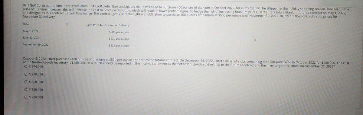 Bart Golf Co. uses titanium in the production of its golf clubs, Bart anticipates that it will need to purchase 400 ounces of titanium in October 2022, for clubs that will be shipped in the holiday shopping season. However, if the
price of titanium increases, this will increase the cost to produce the clubs, which will result in lower profit margins. To hedge the risk of increasing titanium prices, Bart enters into a titanium futures contract on May 1, 2022,
and designates this contract as cash flow hedge. The contract gives Bart the right and obligation to purchase 400 ounces of titanium at $500 per ounce until November 30, 2022. Below are the contract's spot prices for
November 30 delivery.
Date
May 1, 2022
June 30, 2021
September 30, 2022
O $ 268,000
O $ 280,000
$
October 5, 2022-Bart purchases 400 ounces of titanium at $530 per ounce and settles the futures contract. On December 15, 2022-Bart sells all of clubs containing titanium purchased in October 2022 for $500,000. The cost
of the finished goods inventory is $280,000. How much should be reported in the income statement as the net cost of goods sold related to the futures contract and the inventory transactions on December 31, 2022?
O $274,000
O $ 210,000
O $ 290,000
Spot Price for November Delivery
$500 per ounce
$520 per ounce
$525 per ounce
4