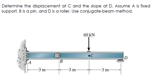 Determine the displacement at C and the slope at D. Assume A is fixed
support, B is a pin, and D is a roller. Use conjugate-beam method.
60 kN
•C
-3 m
-3 m
-3 m
