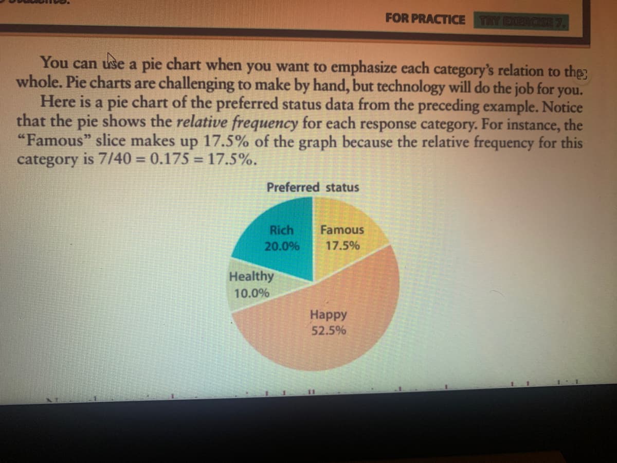 You can use a pie chart when you want to emphasize each category's relation to the
whole. Pie charts are challenging to make by hand, but technology will do the job for you.
Here is a pie chart of the preferred status data from the preceding example. Notice
that the pie shows the relative frequency for each response category. For instance, the
"Famous" slice makes up 17.5% of the graph because the relative frequency for this
category is 7/40= 0.175 = 17.5%.
1
Preferred status
Rich
20.0%
Healthy
10.0%
Famous
17.5%
FOR PRACTICE TRY EXERCISE 7.
Happy
52.5%