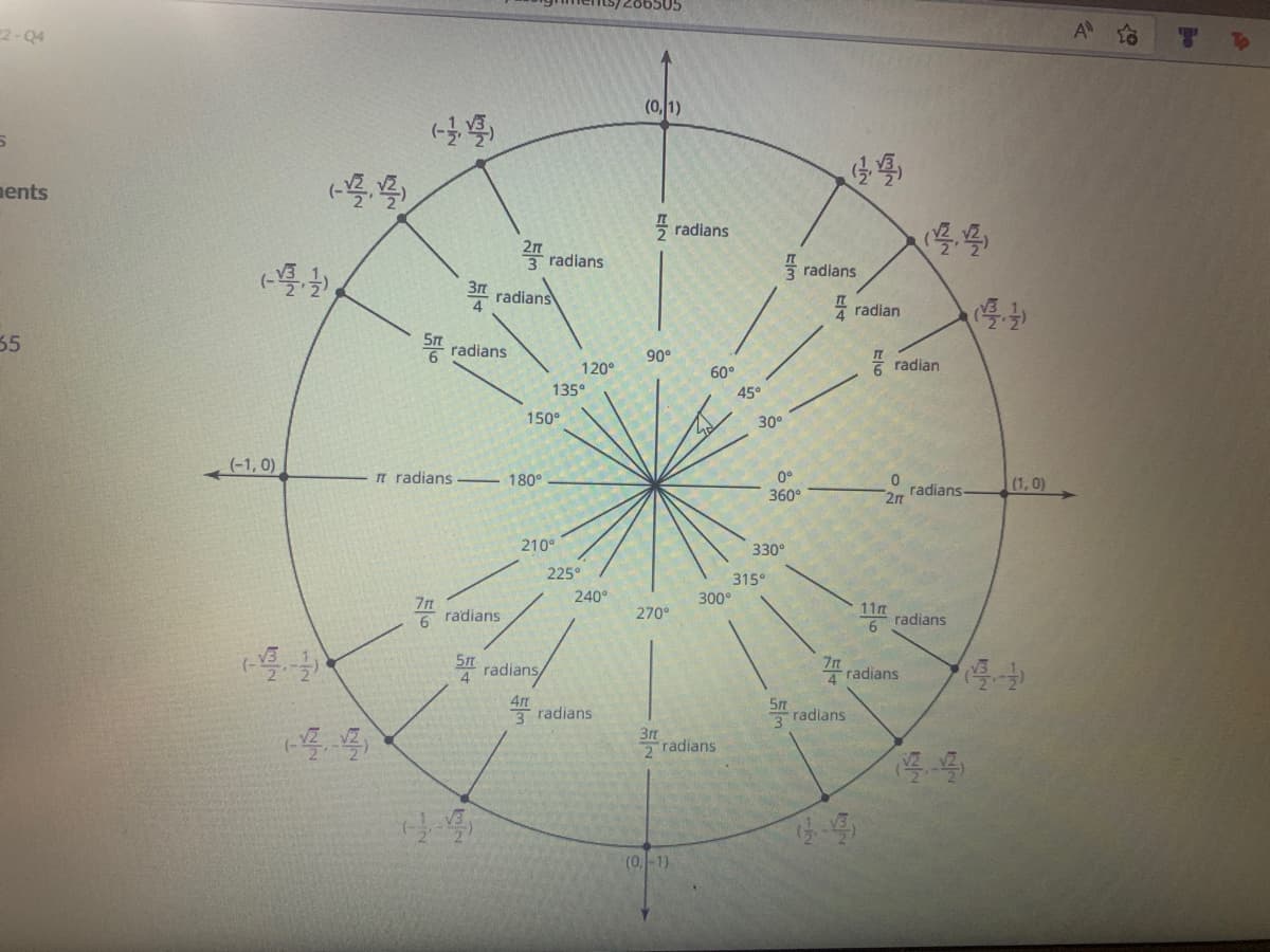 2-04
A
(0,1)
nents
5 radians
3 radians
3 radians
radians
4 radian
35
radians
90°
120°
A radian
60°
135°
45°
150°
30°
(-1, 0)
0°
360°
In radians
180°
radians
(1,0)
210°
330°
225°
315°
240°
300°
7n
radians
11m
radians
6
270°
5m
radians/
7n
4
뜻 radians
4rt
radians
3 radians
3rm
2 radians
(0,-1)
